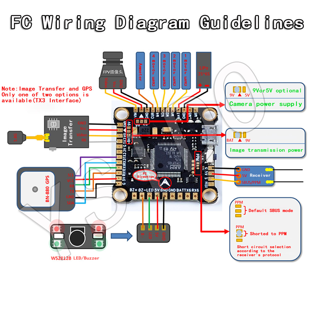 YSIDO جديد F4 V3S PLUS التحكم  - مراجعة Betaflight Fc F4 وسعره